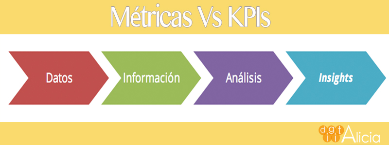 M Tricas E Kpis Entenda A Diferen A Mobile Legends Hot Sex Picture 2548